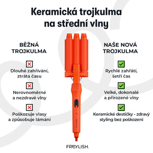 Trojkulma na střední vlny 25MM